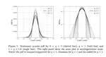 qNoise. A generator of non-Gaussian colored noise