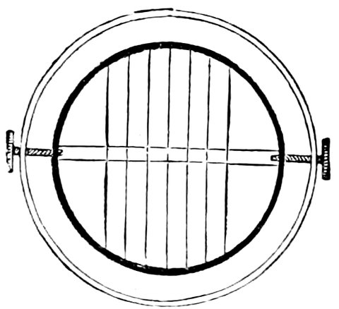 Victorian engraving of the reticle wires in a transit telescope eyepiece, the grid against which nineteenth-century astronomers timed a star's crossing